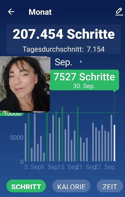 Bewegung wirkt auch bei COPD besser als jedes Medikament
